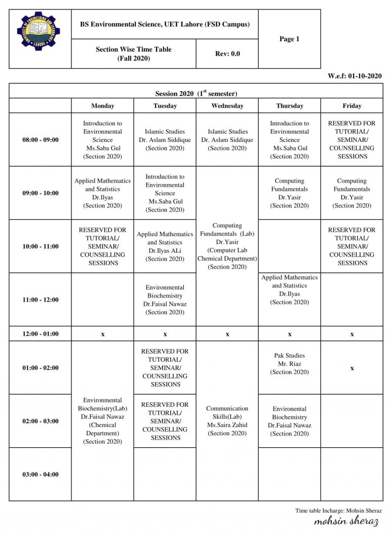 Environmental Sciences ODL Classes Schedule – UET Faisalabad Campus